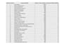do advanced keyword research and SEO optimization